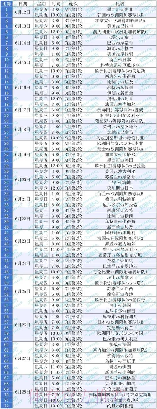 2026世界杯买球平台详细使用指南 2026世界杯买球平台详细使用指南
