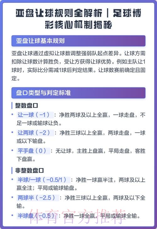 关于世界杯让球盘的深度解析 关于世界杯让球盘的深度解析