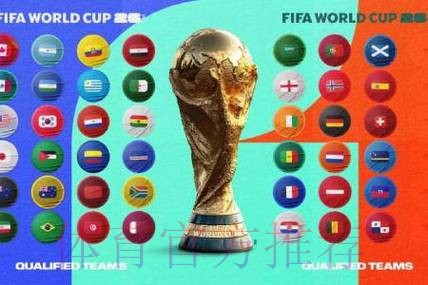 2026世界杯比赛全程直播平台推荐